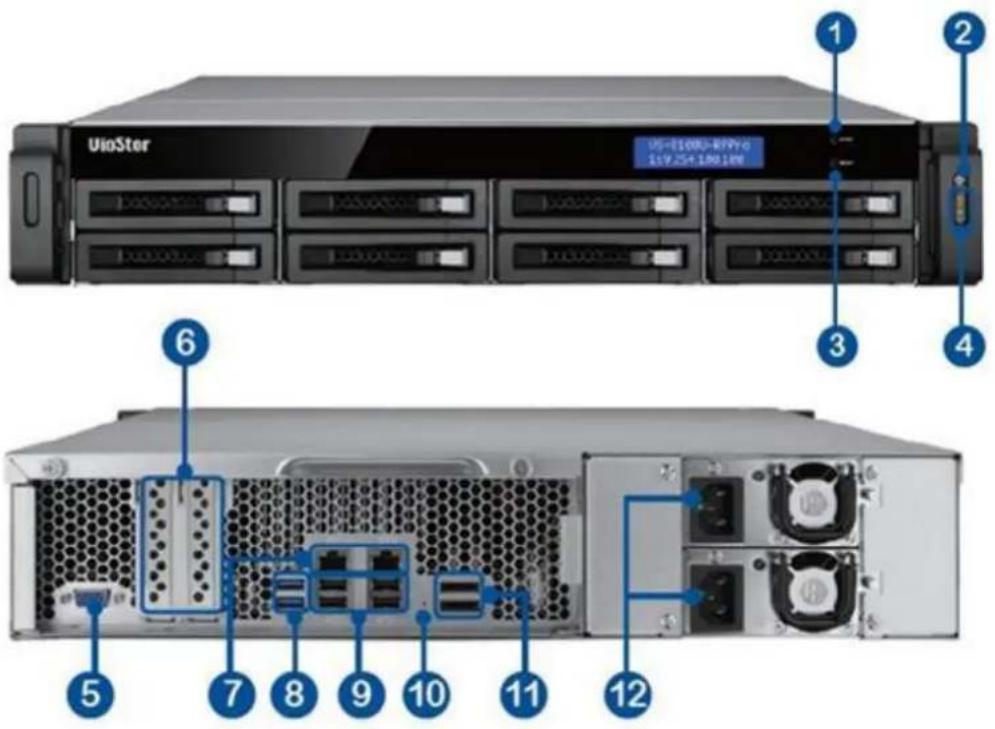 UioSter US-E1080-R7PY-0 119.25+180.18PE 1 2 3 4 6 5 7 8 9 10 11 12