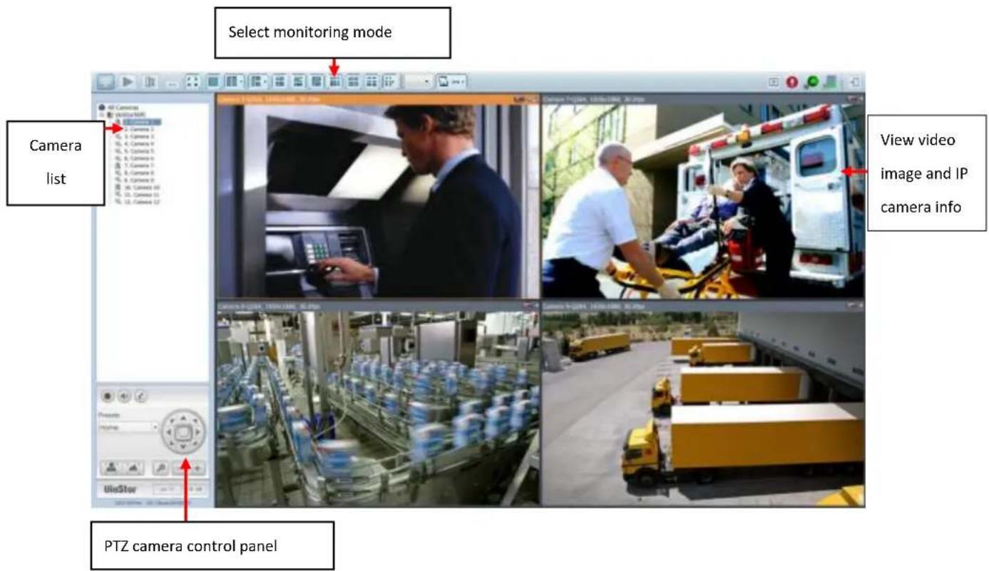 Select monitoring mode Camera list View video image and IP camera info PTZ camera control panel