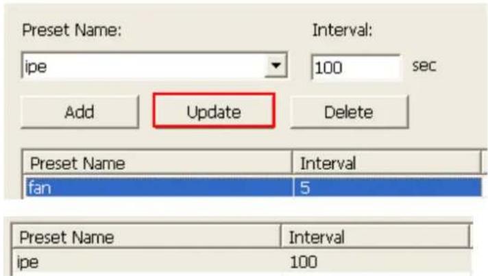 Preset Name: ipe 100 sec Add Update Delete Preset Name Interval fan 5 Preset Name Interval ipe 100
