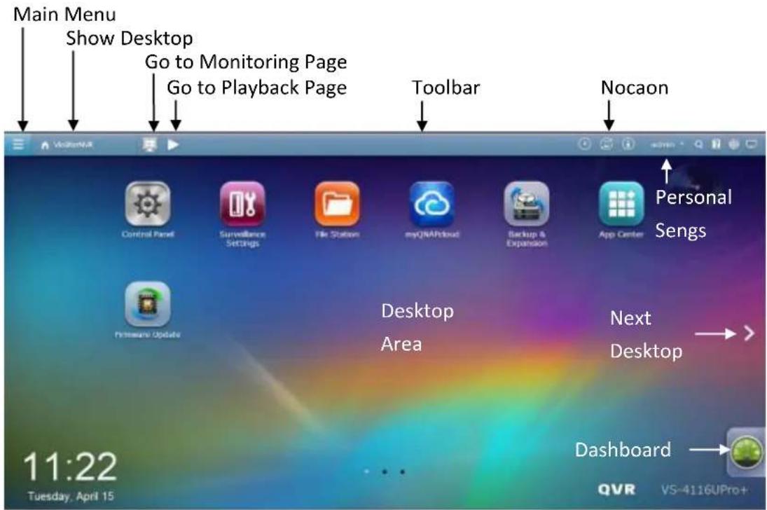Main Menu Show Desktop Go to Monitoring Page Go to Playback Page Toolbar Nocaon 11:22 Tuesday, April 15 Control Panel Surveillance Settings File Station myQNAPlusout Backup & Expansion App Center Personal Sengs Newman Update Desktop Area Next Desktop Dashboard QVR VS-4116UPro+