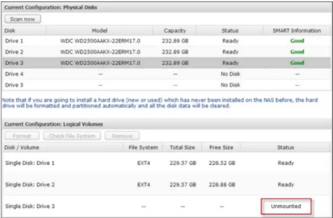 Current Configuration: Physical Disks Scan now Disk Model Capacity Status SMART Information Drive 1 WDC WD2500AAKX-22ERM17.0 232.89 GB Ready Good Drive 2 WDC WD2500AAKX-22ERM17.0 232.89 GB Ready Good Drive 3 WDC WD2500AAKX-22ERM17.0 232.89 GB Ready Good Drive 4 -- -- No Disk -- Drive 5 -- -- No Disk…