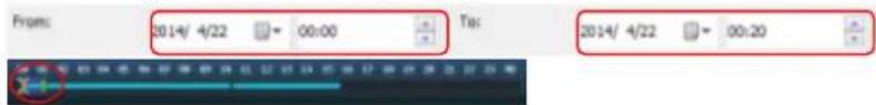 From: 2014/ 4/22 00:00 Tic: 2014/ 4/22 00:20