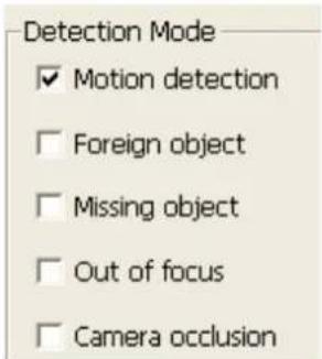 Detection Mode ✓ Motion detection □ Foreign object □ Missing object □ Out of focus □ Camera occlusion