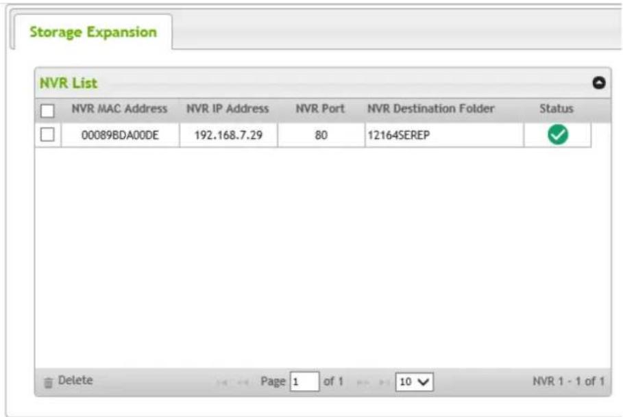 Storage Expansion NVR List NVR MAC Address NVR IP Address NVR Port NVR Destination Folder Status 00089BDA00DE 192.168.7.29 80 12164SEREP Delete Page 1 of 1 10 NVR 1 - 1 of 1