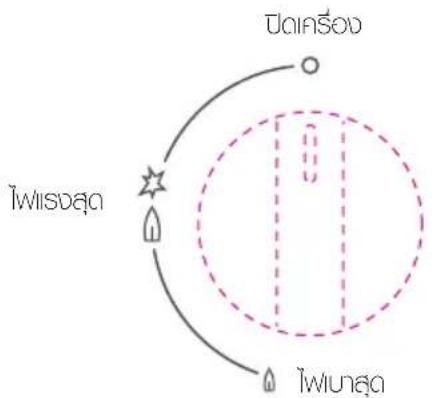 Uainsoo Iwisona