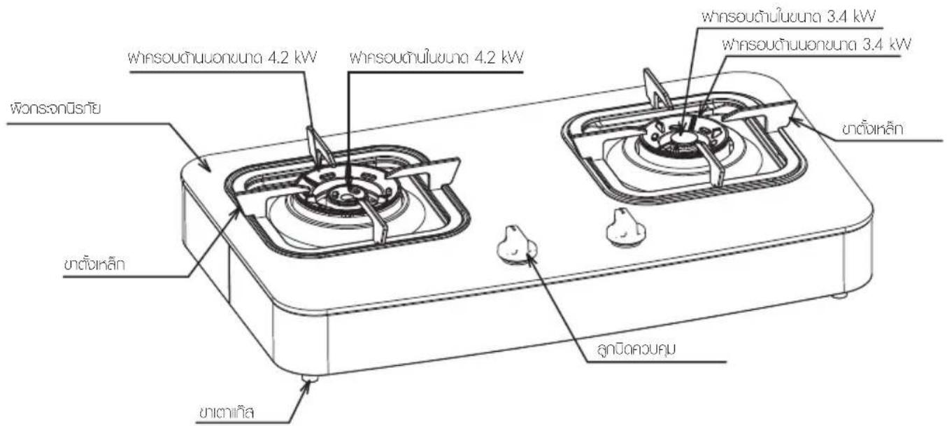 ELECTROLUX ETG7266GKR - ETG7276GKR - 1