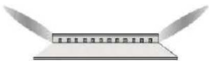 ELECTROLUX ETG7256GKR - Adjust air door - 3