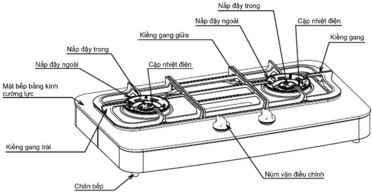 Nắp đây trong Kiềng gang giữa Nắp đây ngoài Cặp nhiệt điện Kiềng gang Nắp đây trong Nắp đây ngoài Cặp nhiệt điện Mặt bếp bằng kính cường lực Kiềng gang trái Chân bếp Núm văn điều chỉnh