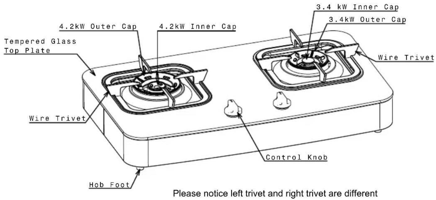 4.2kW Outer Cap 4.2kW Inner Cap 3.4 kW Inner Cap 3.4kW Outer Cap Tempered Glass Top Plate Wire Trivet Wire Trivet Control Knob Hob Foot Please notice left trivet and right trivet are different