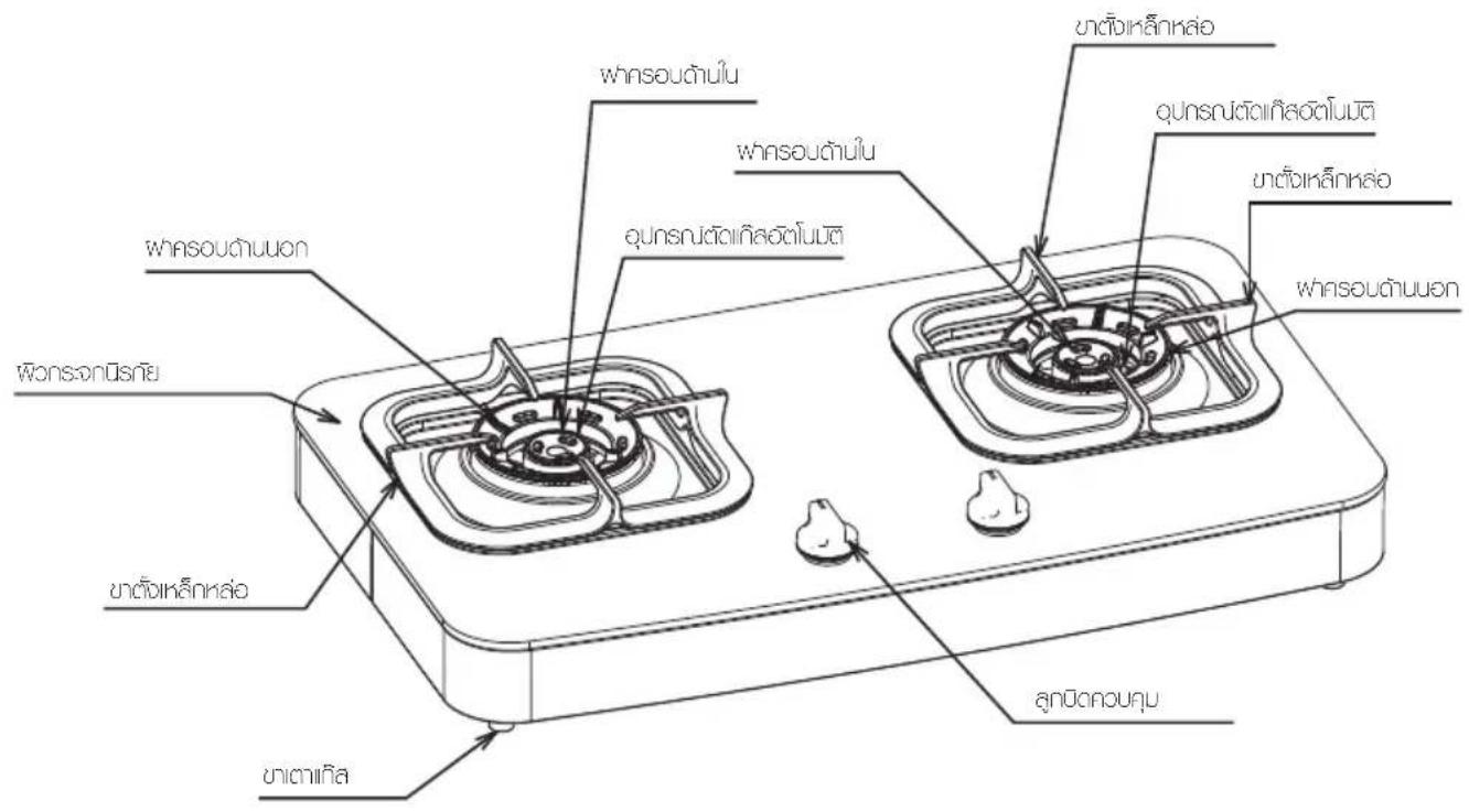 ELECTROLUX ETG7286GKR - ETG7286GKR - 1