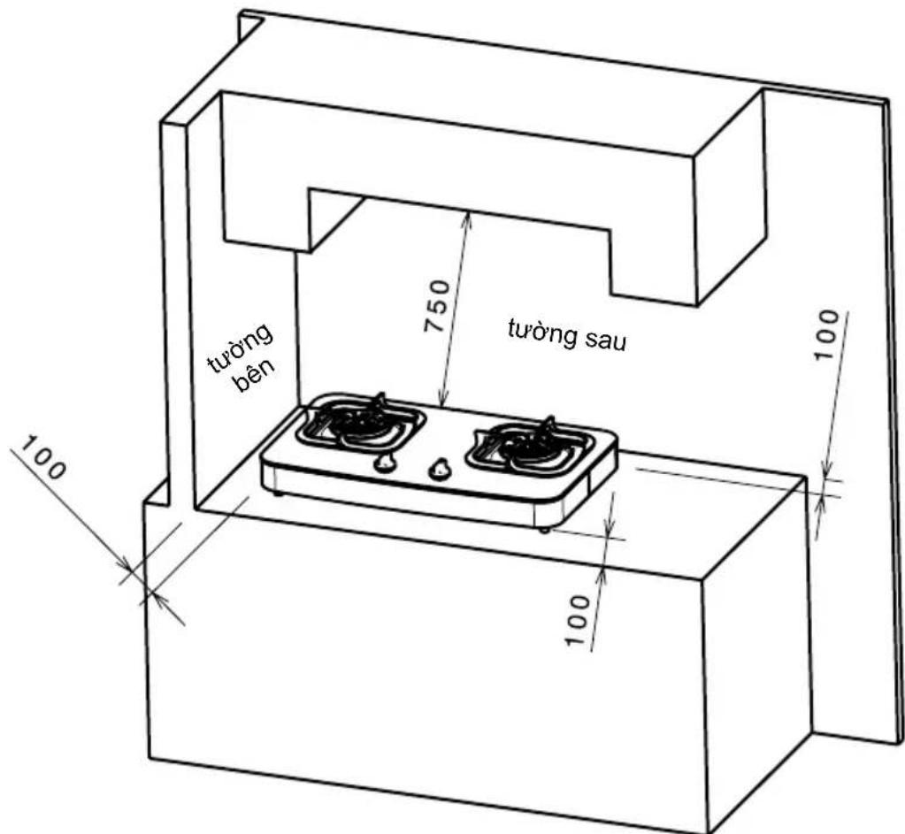 tường bên 750 tường sau 100 100 100