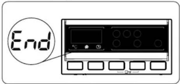Romo RWF1068LS - Konec programu - 1