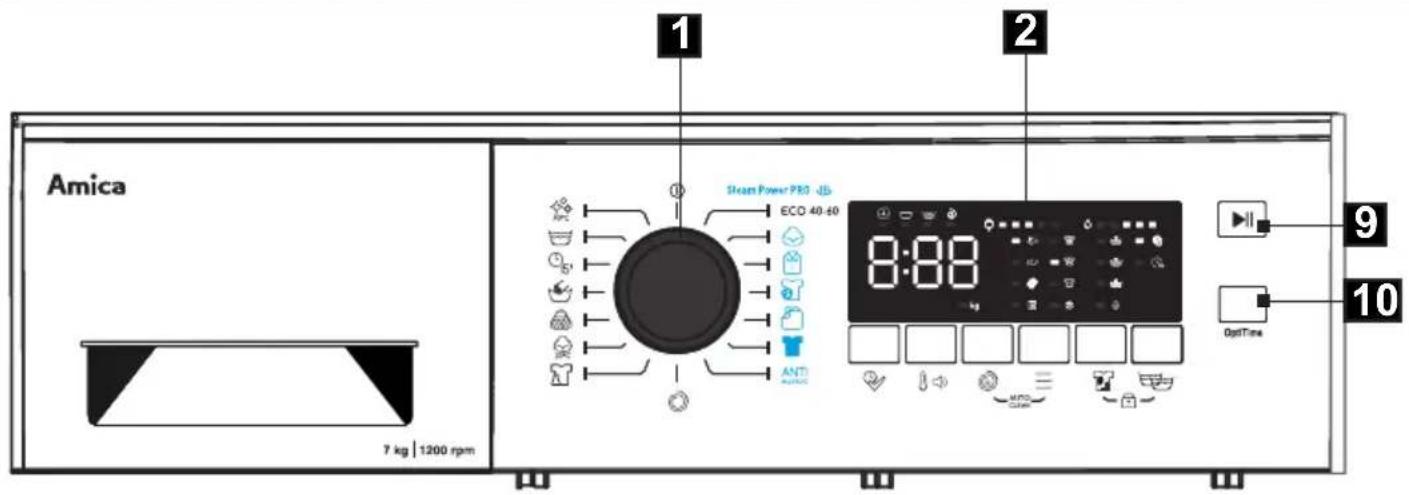 Amica 7 kg | 1200 rpm 1 2 Steam Power PRO ECO 40-60 8:88 Ant OptTime 9 10