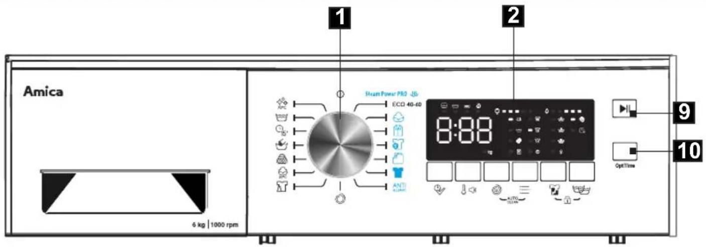 Amica 6 kg | 1000 rpm 1 2 Steam Power PRO JS ECO 40-60 8:88 AUTO CLEAN 9 OptTime 10