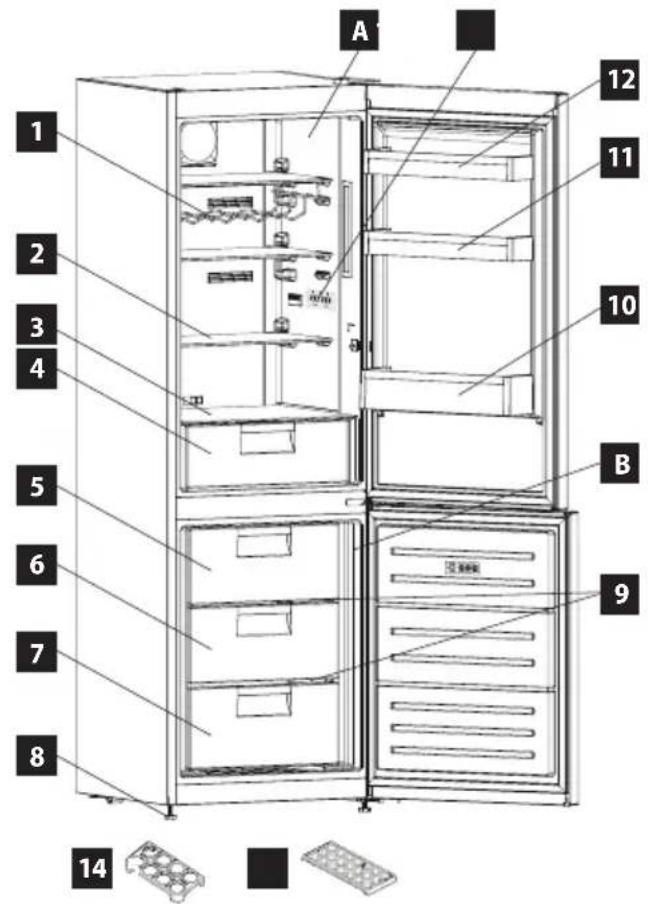 Concept LKR7460BER - DESCRIPTION OF THE APPLIANCE - 1