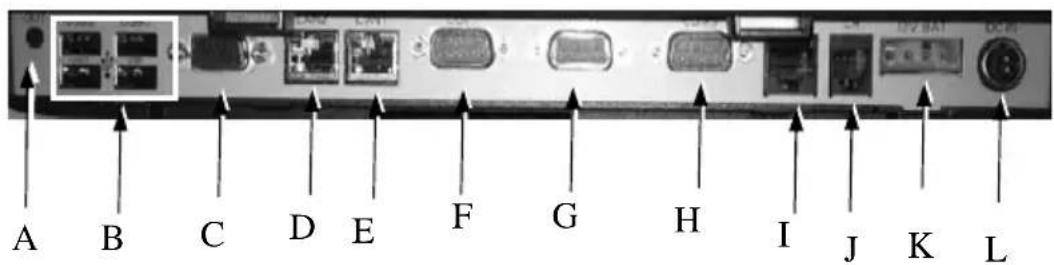 Posiflex XT-4015 - I/O Plate View - 1