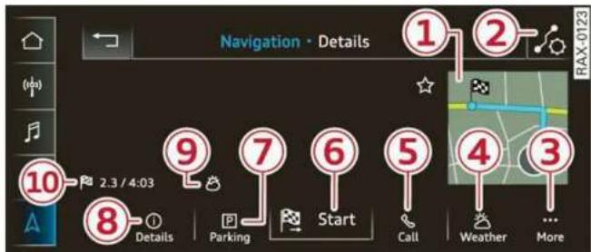 Navigation · Details 1 2 RAX-0123 9 7 6 5 4 3 10 2.3 / 4:03 8 Details Parking Start Call Weather More