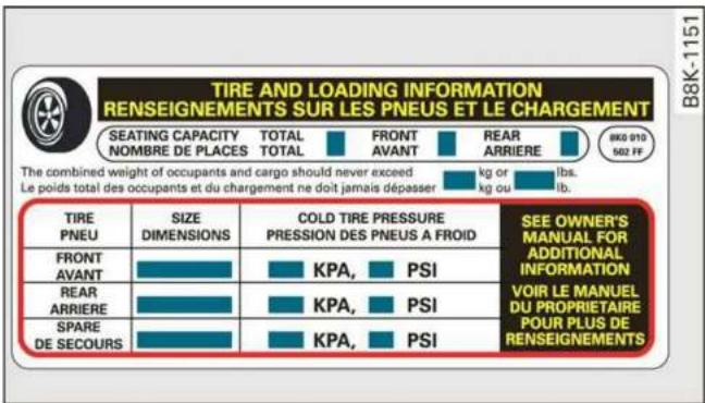TIRE AND LOADING INFORMATION RENSEIGNEMENTS SUR LES PNEUS ET LE CHARGEMENT SEATING CAPACITY TOTAL FRONT REAR NOMBRE DE PLACES TOTAL AVANT ARRIERE 8KG 010 502 FF The combined weight of occupants and cargo should never exceed kg or lbs. Le poids total des occupants et du chargement ne doit jamais dépasser kg ou lb. TIRE SIZE COLD TIRE PRESSURE SEE OWNER'S PNEU DIMENSIONS PRESSION DES PNEUS A FROID MANUAL FOR ADDITIONAL INFORMATION FRONT KPA, PSI AVANT REAR KPA, PSI ARRIERE SPARE KPA, PSI DE SECOURS DE RENSEIGNEMENTS VOIR LE MANUEL DO PROPRIETAIRE POUR PLUS DE RÉSURES DE CREMÉNIÉS