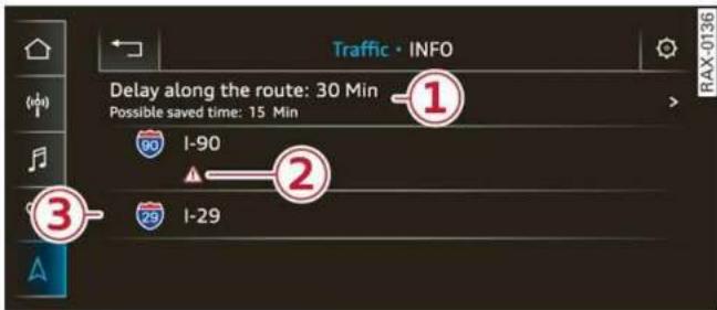 Traffic • INFO Delay along the route: 30 Min Possible saved time: 15 Min 1 2 3 I-90 I-29