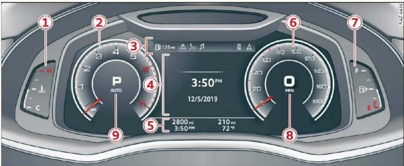 1 2 3 4 5 6 7 P AUTO 3:50PM 12/5/2019 2800 mi 210 mi 3:50 PM 72 °F MPH OFF B B 125 mi A 60 100 120 40 140 180 180 E C F -