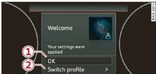 Welcome Your settings were applied OK Switch profile 1 2 RAX-001