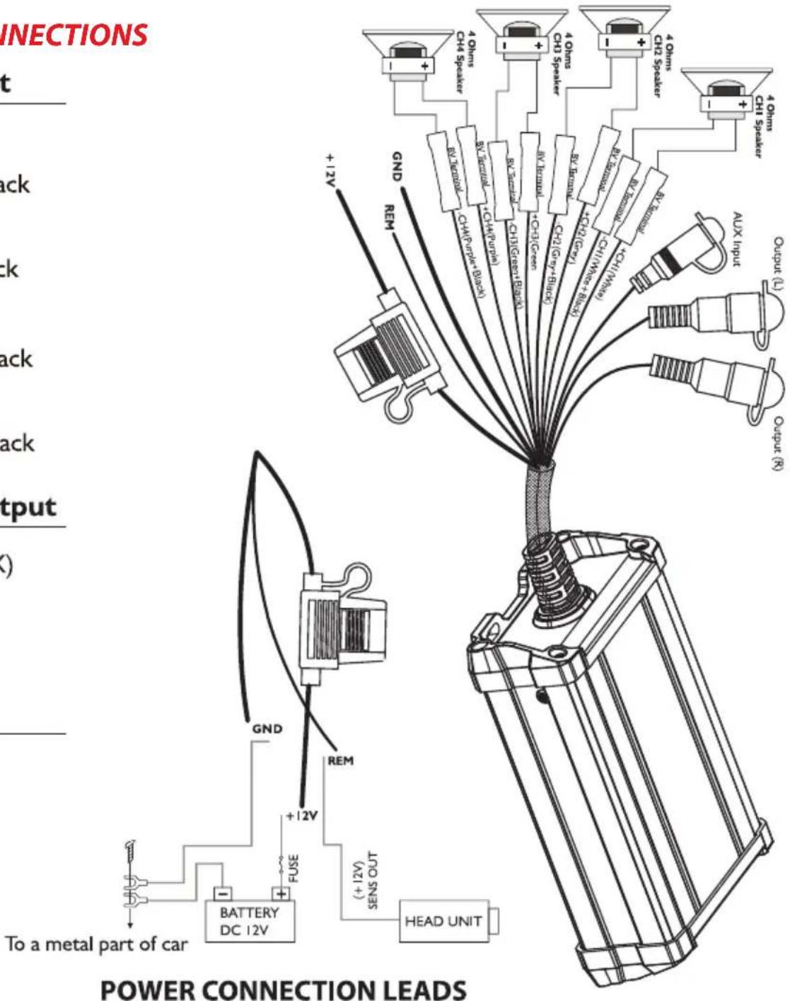 Pyle PLUTV49BTR - SPEAKERS CONNECTIONS - 1