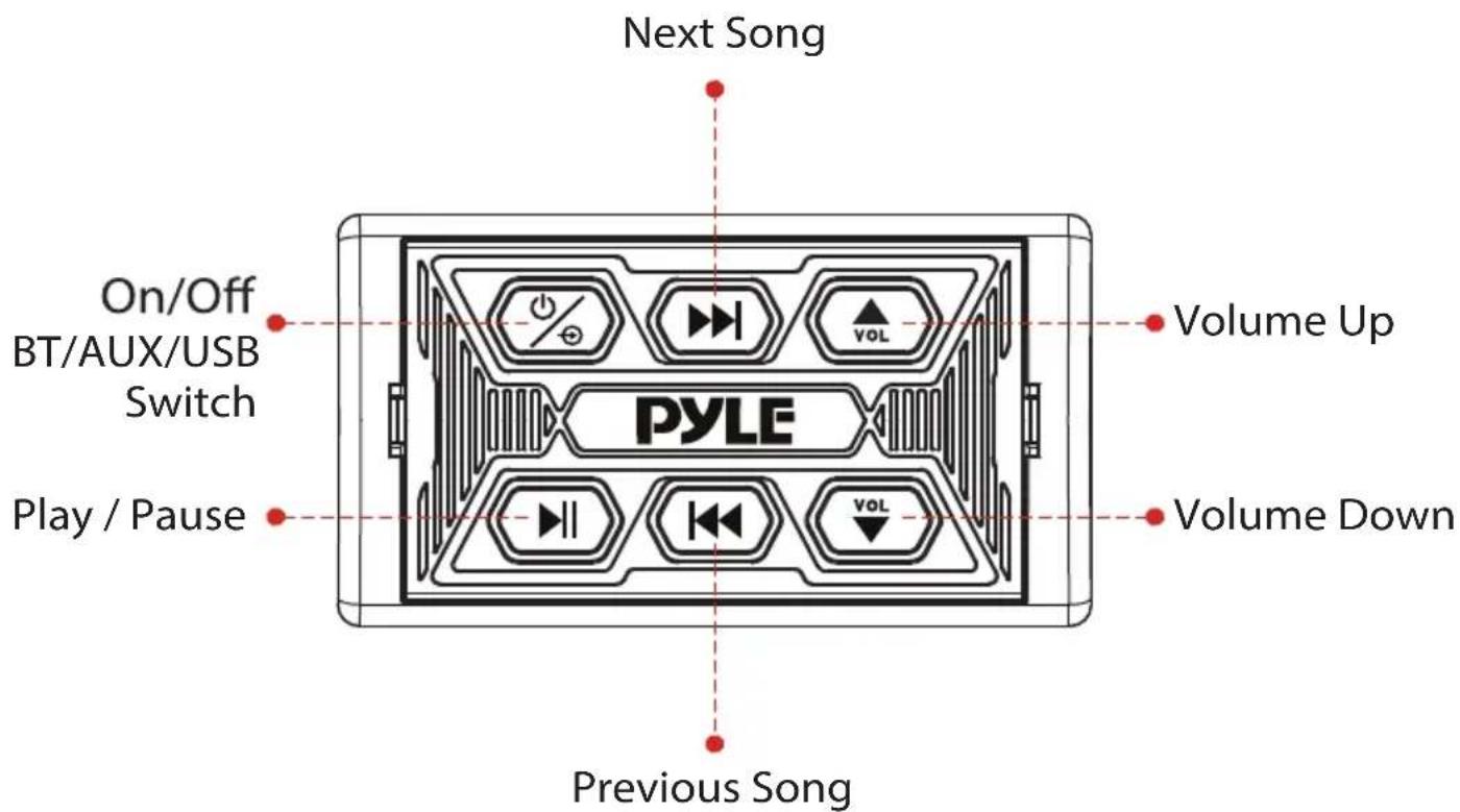 Pyle PLUTV49BTR - PLAYING MUSIC - 1