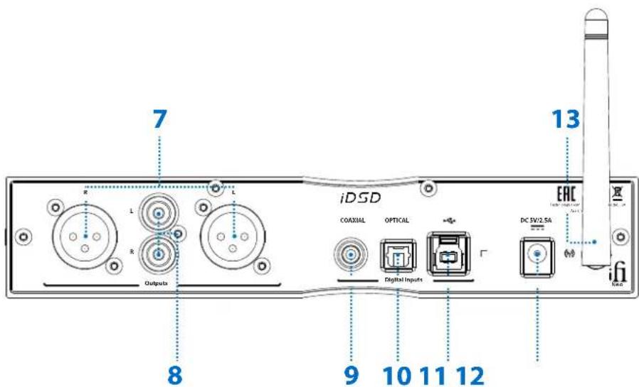 iFi Audio NEO iDSD - ifi - 2