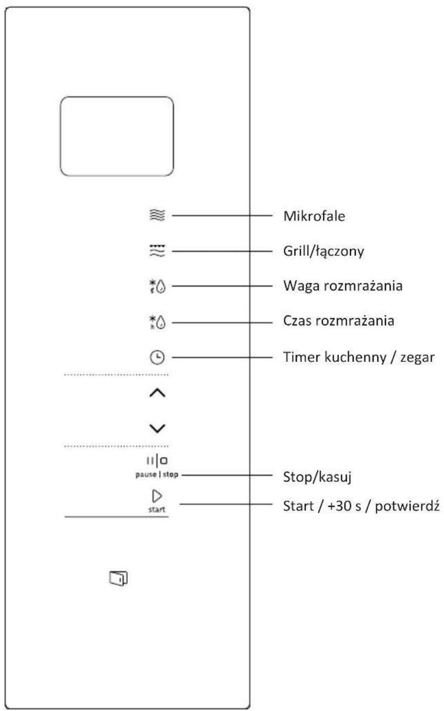 Mikrofale Grill/łączony Waga rozmrażania Czas rozmrażania Timer kuchenny / zegar pause | stop stop/kasuj start / +30 s / potwierdź