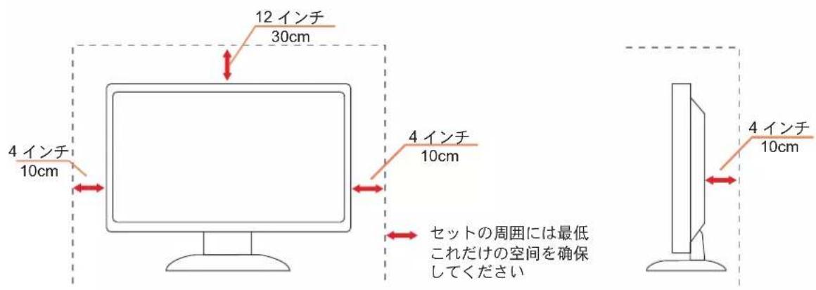 12 インチ 30cm 4 インチ 10cm 4 インチ 10cm セットの周囲には最低 これだけの空間を確保 してください 4 インチ 10cm