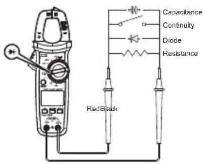 Capacitance Continuity Diode Resistance RedBlack