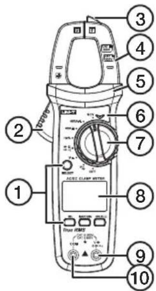 Diagram of a digital multimeter with numbered parts for identification and labeling