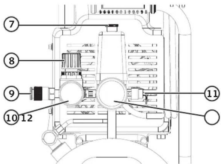 Cocraft HC 224 - Tasten und Funktionen - 2