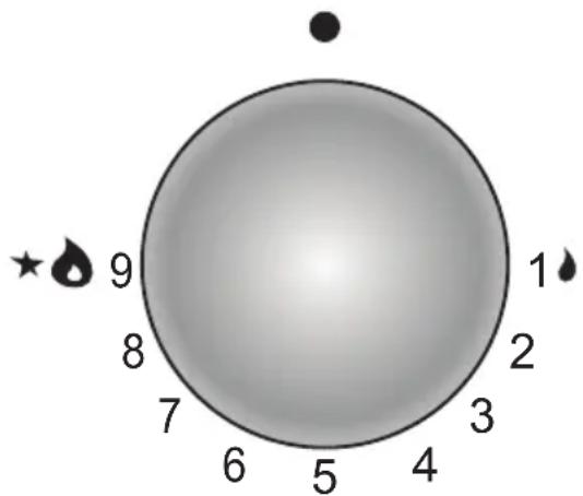 9 8 7 6 5 4 3 2 1 ★ drop drop