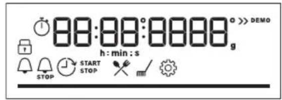 88:88:8888g h:min:s STOP START STOP DEMO