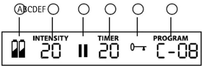 ABCDEF INTENSITY 20 TIMER 20 PROGRAM C-08