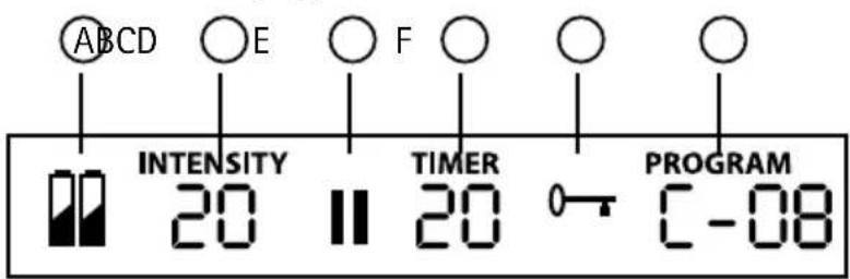 ABCD E F INTENSITY 20 TIMER PROGRAM C-08
