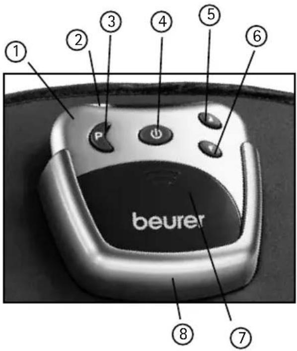 beurer 1 2 3 4 5 6 P O 7 8