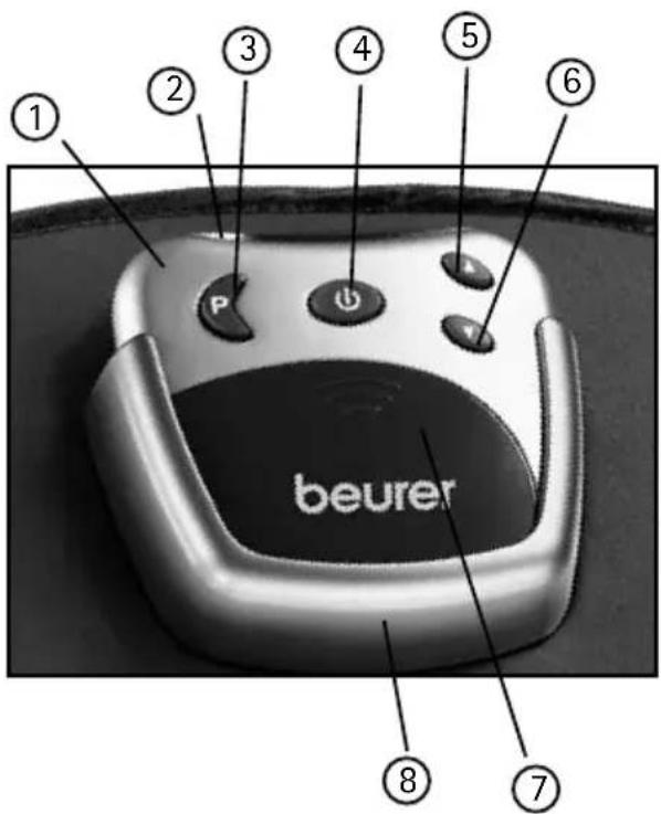 beurer