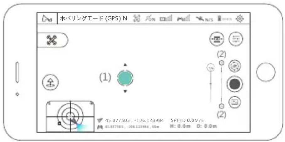 ホバリングモード (GPS) N (1) (2) 45.877503, -106.123984 SPEED 0.0M/S 45.877503, 106.123984, 65m H: 0.0m D: 0.0m