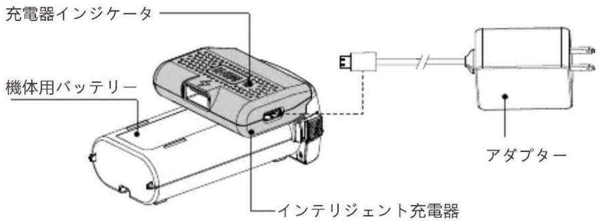 充電器インジケータ 機体用バッテリー インテリジェント充電器 アダプター