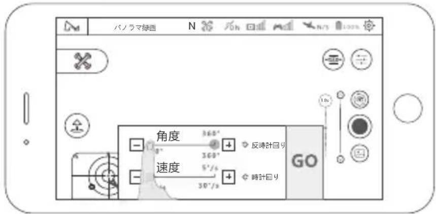 バノラマ緑画 N 角度 360° 速度 5'/s 30'/s 反時計回り 時計回り GO