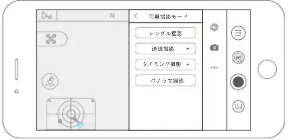 写真撮影モード シングル撮影 連続撮影 タイミング撮影 パノラマ撮影