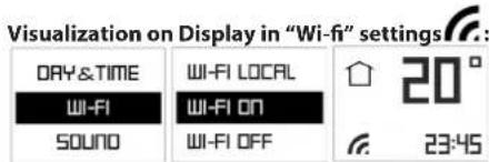 Tesy CN 051 100 EI CLOUD W - Function Wi-Fi - 1