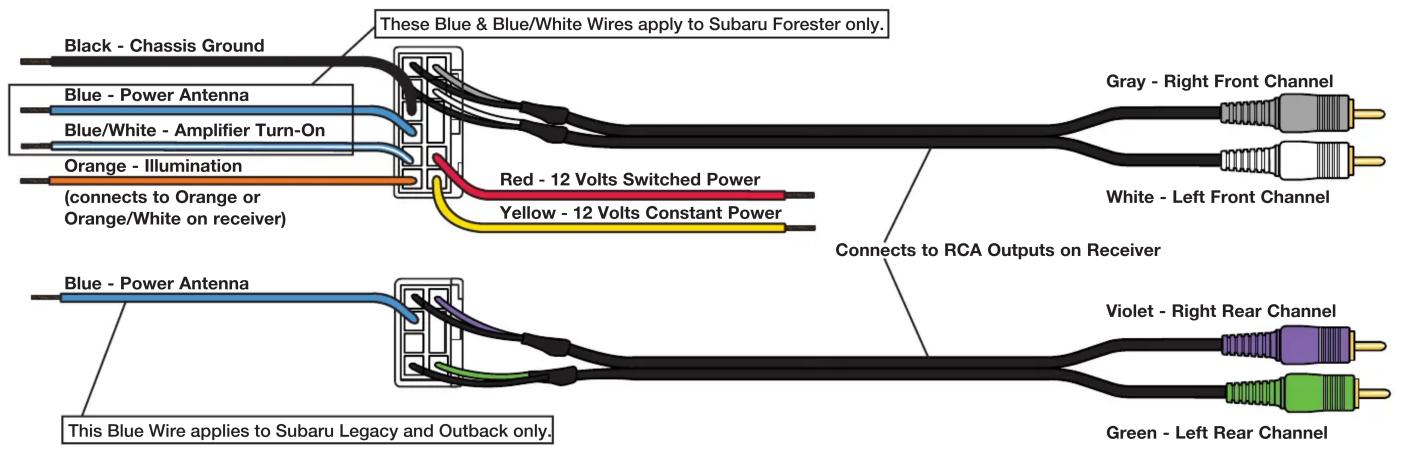 These Blue & Blue/White Wires apply to Subaru Forester only. Black - Chassis Ground Blue - Power Antenna Blue/White - Amplifier Turn-On Orange - Illumination (connects to Orange or Orange/White on receiver) Red - 12 Volts Switched Power Yellow - 12 Volts Constant Power Gray - Right Front Channel White - Left Front Channel Connects to RCA Outputs on Receiver Blue - Power Antenna This Blue Wire applies to Subaru Legacy and Outback only. Violet - Right Rear Channel Green - Left Rear Channel