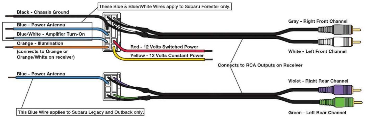 Metra 70-8902 - STEP 1 -- MATCH & CONNECT WIRES - 1