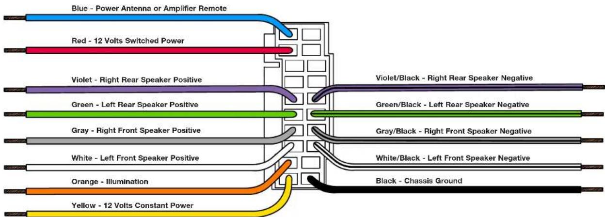 Metra 70-1721 - STEP 1 -- MATCH & CONNECT WIRES - 1