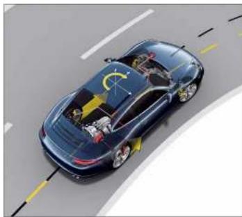 PORSCHE 911 (2015) - Engineering. - 44