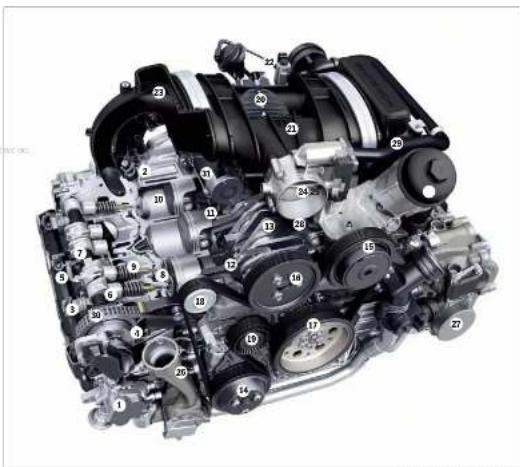 Technical diagram of an automotive engine with numbered components for identification