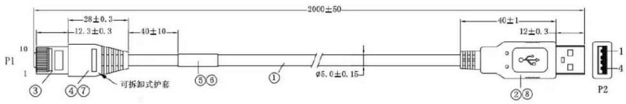 Newland FM3080 Hind - Connector Specifications - 1